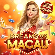 Biểu tượng cá cược thể thao